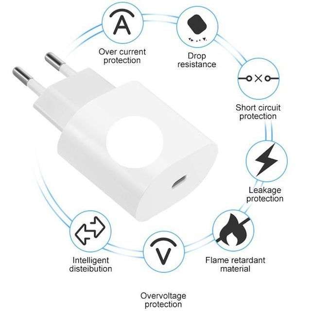 iPhone 25W USB-C Fast Charging Adapter