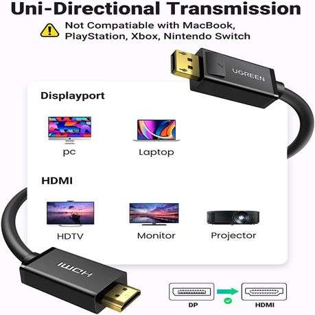 Ugreen - DP101 DisplayPort to 4K HDMI Cable 2m - Ugreen - DP101 DisplayPort to 4K HDMI Cable 2m