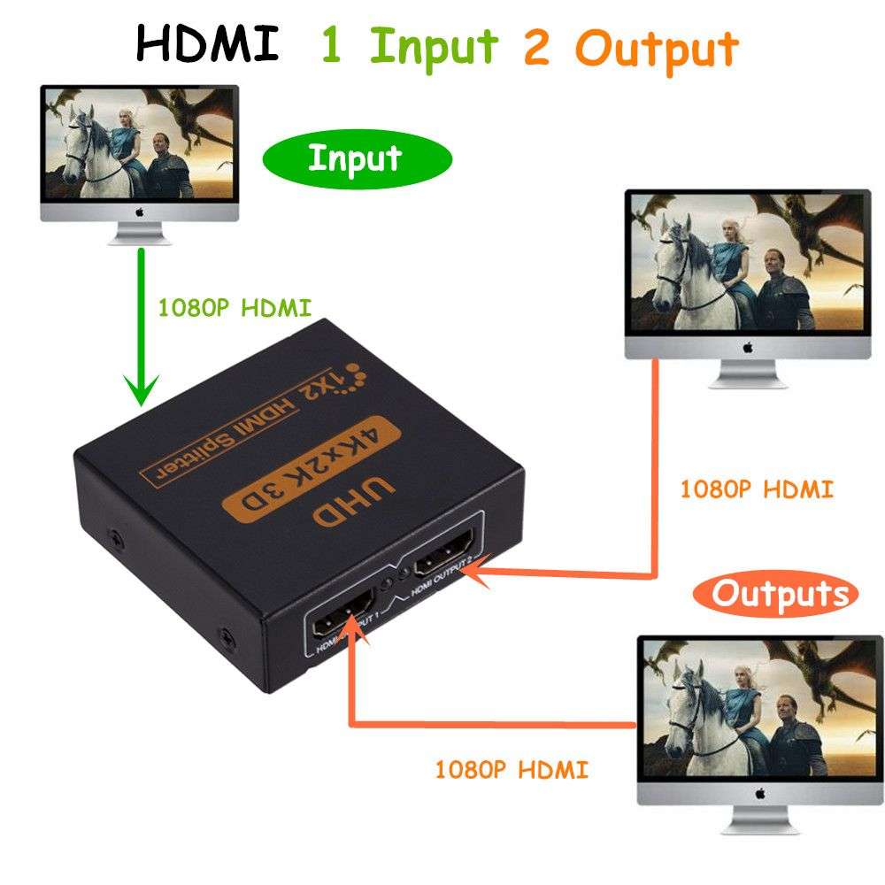 HDMI one in two out splitter