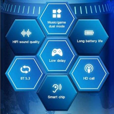 LENOVO - GM2 PRO - Immersive Sound Wireless Gaming Earphones - White