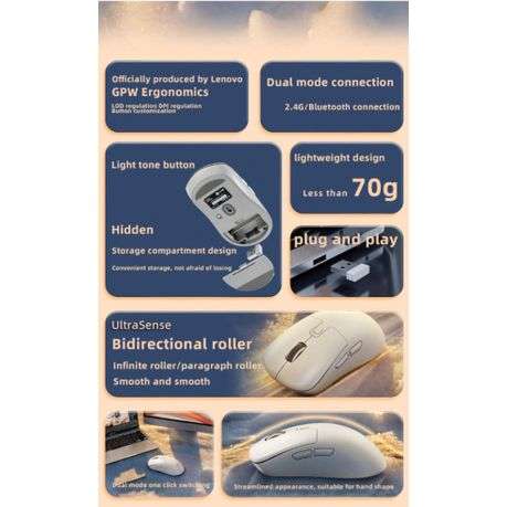 Lenovo Lecoo - WS216 - 2.4Ghz Silent & Comfortable Wireless Mouse - White