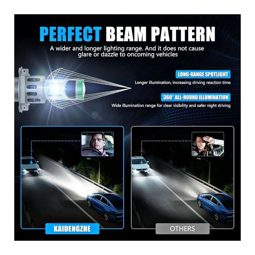 12V 50w H11 LED Headlight Bulbs 10,000LM with Mini Projector Lens - Pair