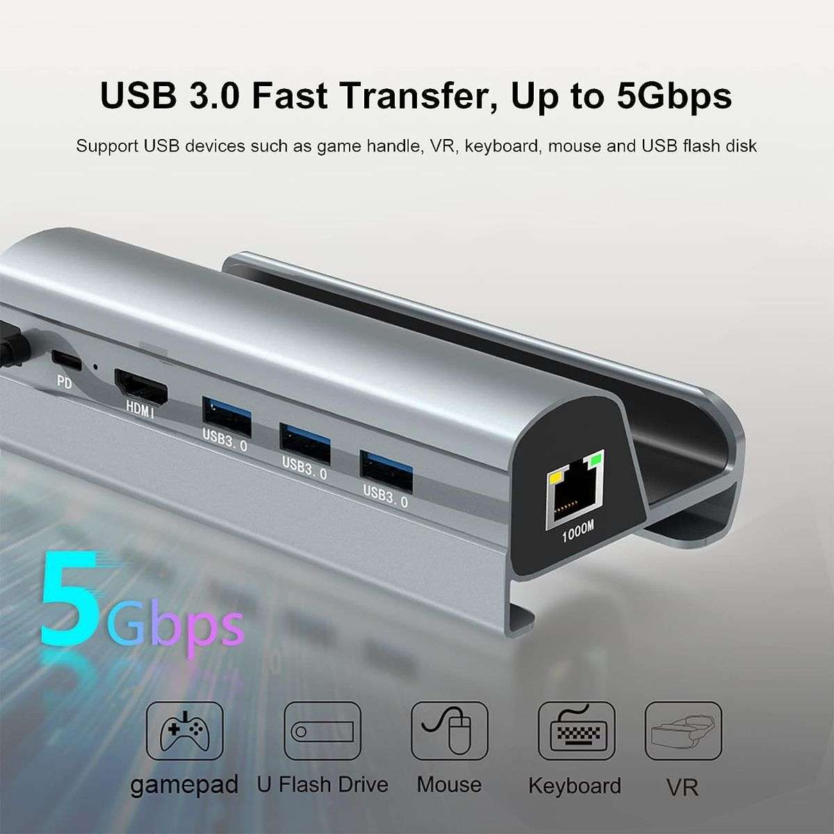 Andowl 6-in-1 Game Console Docking Station Q-HU860