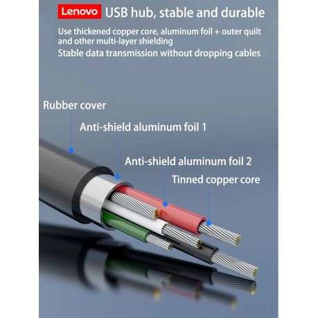 Lenovo - A601 - USB Hub 4-Port USB 3.0 Splitter Charging Supported - Black