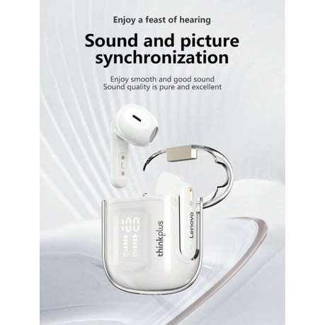 LENOVO THINKPLUS - LP6PRO - Passive Noise Cancelling Earbuds - White