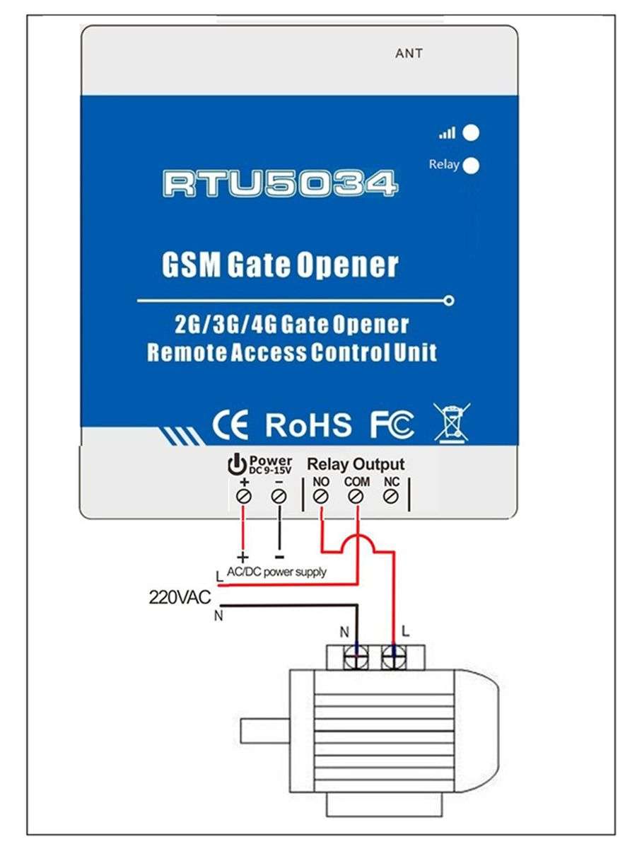 RTU5034 GSM Module for Remote Access Gate / Electric Door