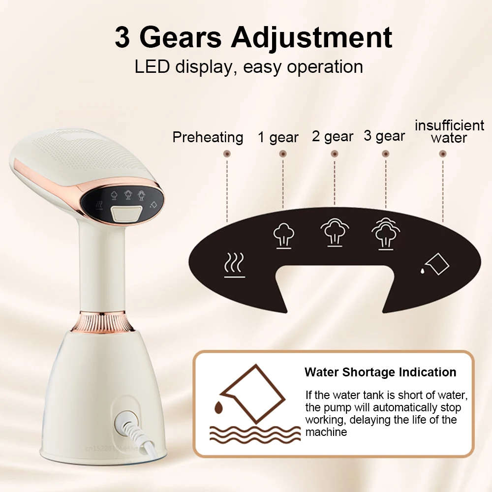 1500W Steam Iron Portable Handheld Garment Steamer