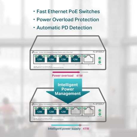 Tp-Link - 5-Port 10/100Mbps Desktop Switch with 4-Port PoE - Tp-Link - 5-Port 10/100Mbps Desktop ...