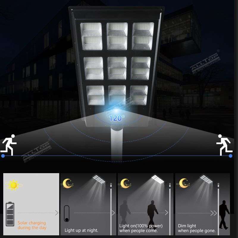 Wireless Solar LED Street Light with Sensor and Remote-600W