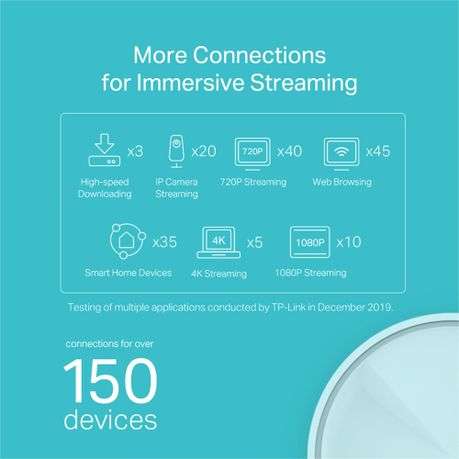 Tp-Link - Deco X20(3-Pack) AX1800 Whole-Home Mesh Wi-Fi 6 System - Tp-Link - Deco X20(3-Pack) AX1...