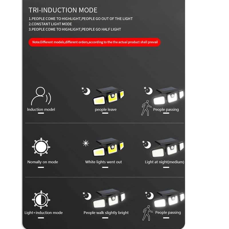 Outdoor Solar Waterproof Safety Wall Lamp - Three-Head Induction - FL-1725B