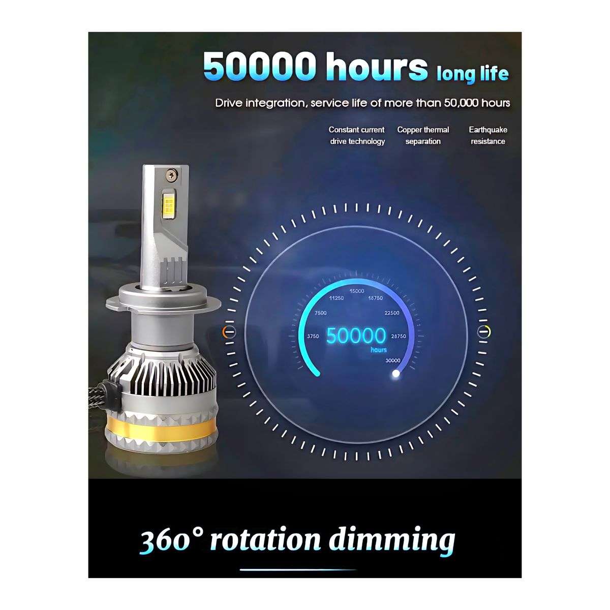 9005 26000LM 200w LED Canbus Headlight Bulbs- Pack Of 2