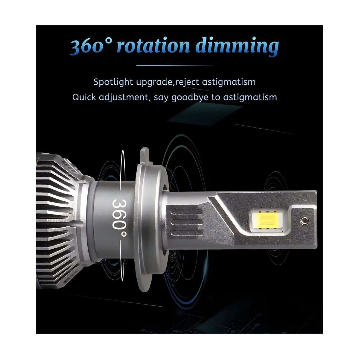 9005 26000LM 200w LED Canbus Headlight Bulbs- Pack Of 2