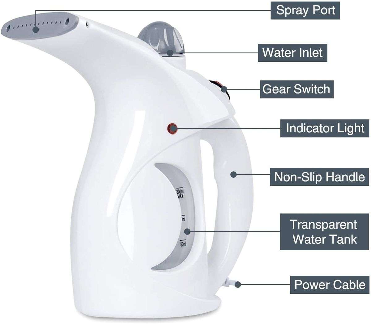 4-in-1 Handheld Garment Steamer