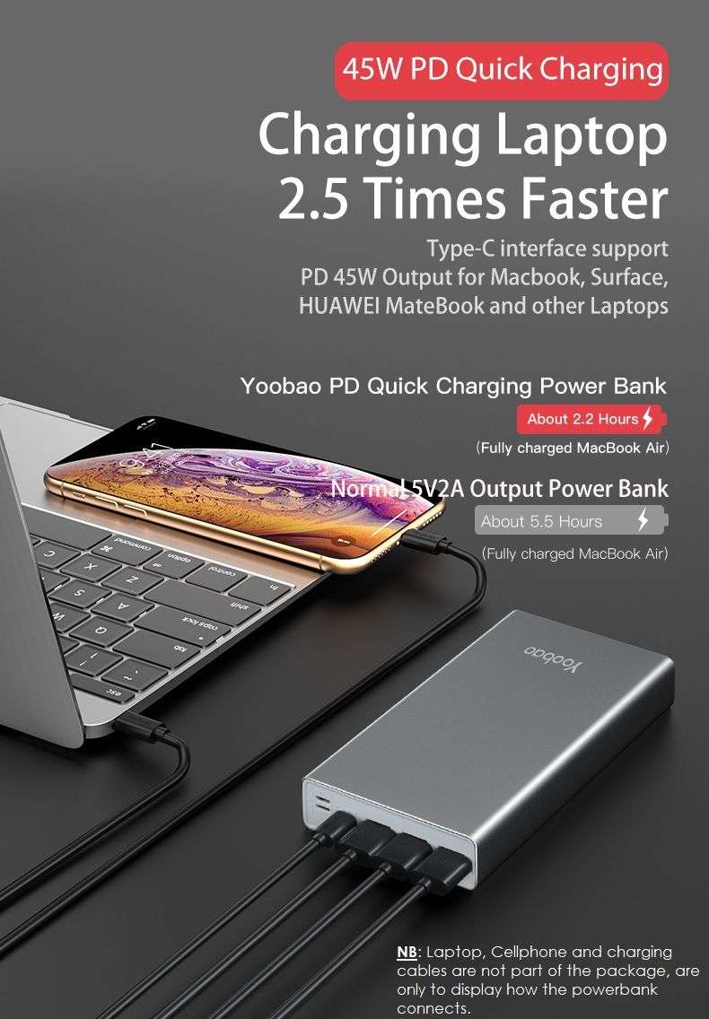 Yoobao 99Wh 26800mAh PD Fast Charging Power Bank