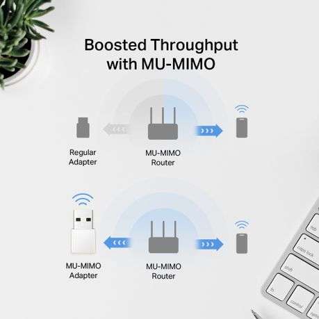 Mercusys - MA30N AC1300 Nano Wireless Dual Band USB Adapter - Mercusys - MA30N AC1300 Nano Wirele...