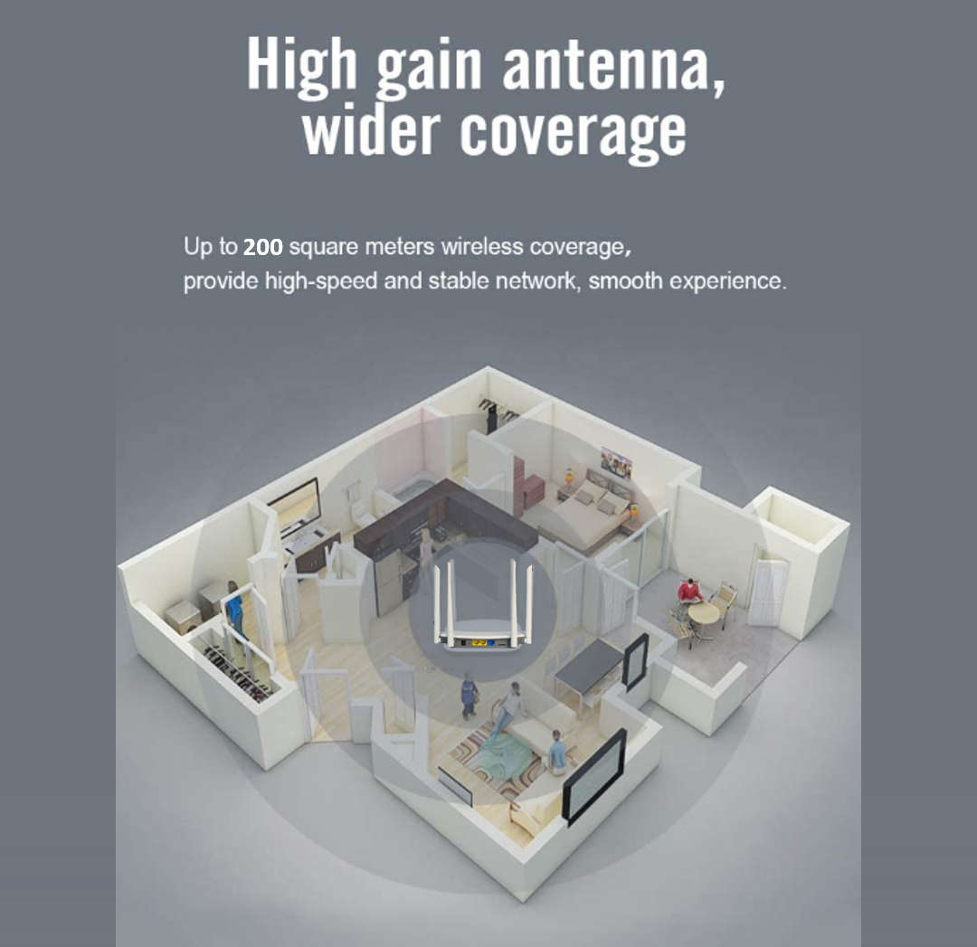 High Performance 4G LTE Wifi Mobile Router With Sim Card Support