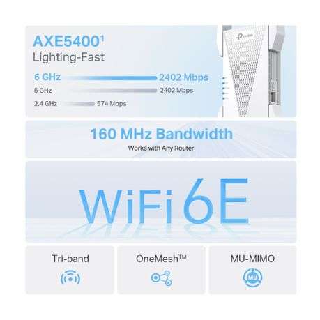 Tp-Link - RE815XE AXE5400 Mesh Wi-Fi 6E Range Extender - Tp-Link - RE815XE AXE5400 Mesh Wi-Fi 6E ...