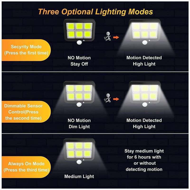 Outdoor Waterproof Split Solar Induction Lamp