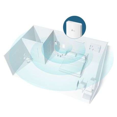 Tp-Link - Omada AC1200 Wireless MU-MIMO Gigabit Wall Plate Access Point - Tp-Link - Omada AC1200 ...