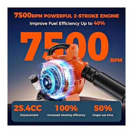 25.4cc 38" 2-Stroke Petrol Power Leaf Blower With Tool & Gloves - 7500Rpm(MINOR DAMAGE)