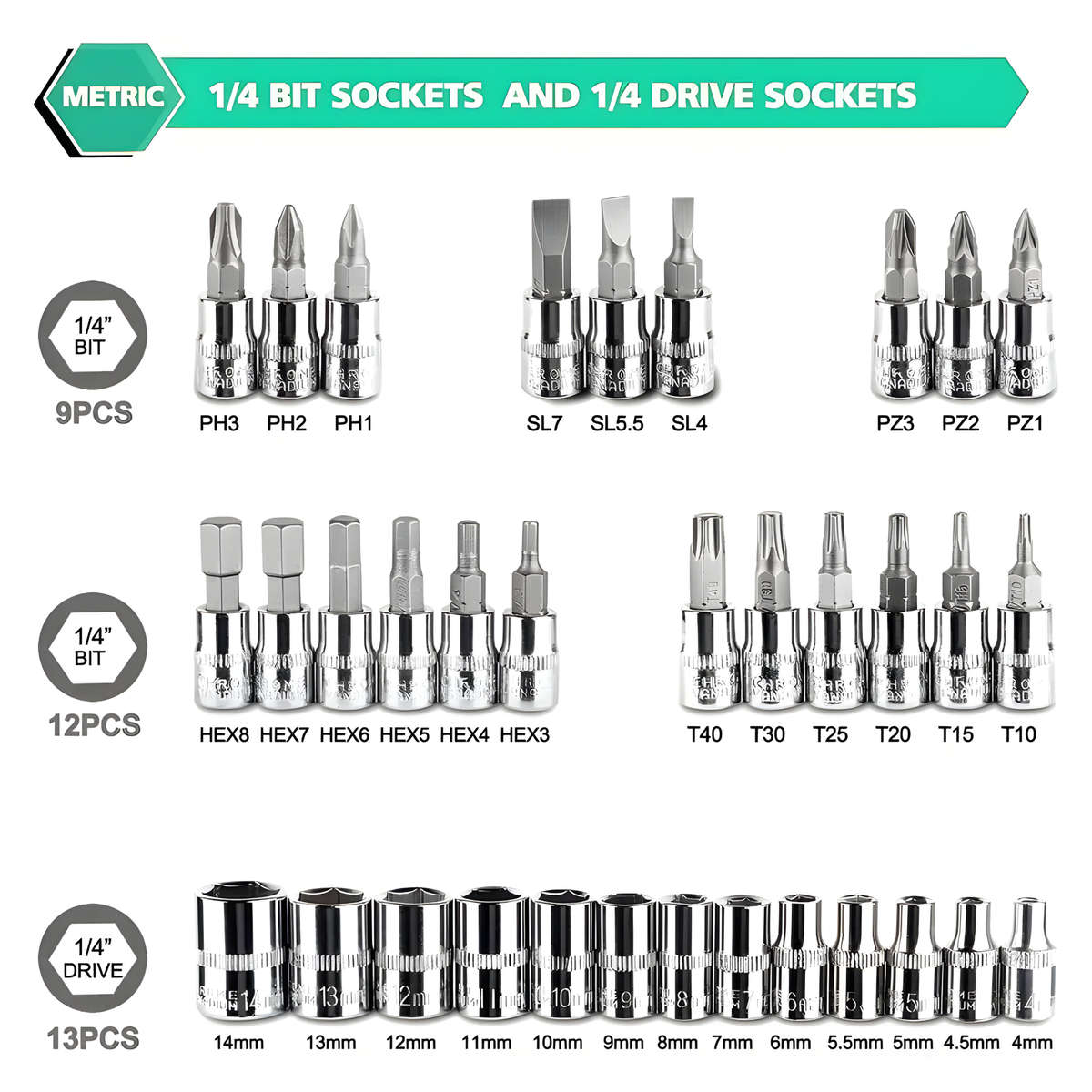 216Pcs Screwdriver Bits Socket, Spanner, and Wrench Sockets Sets Hand Tools