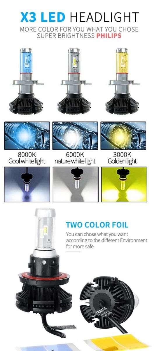 F5 H4 (3 Pin) 7200LM Car Led Headlight