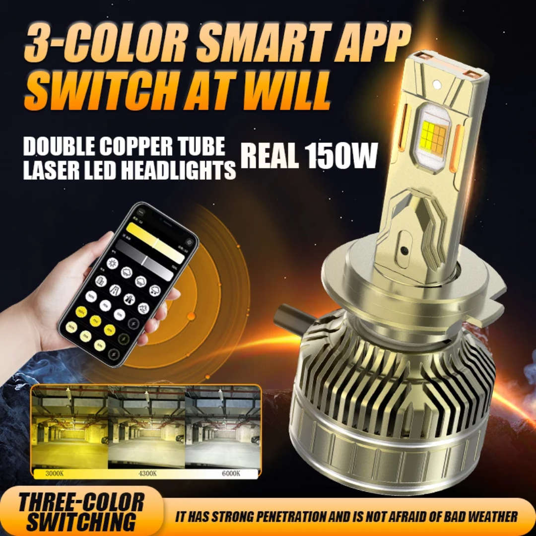 Adjustable H4(3pin) LED Headlight - 3 Light Modes 3000K, 4000K, 6000K APP Control