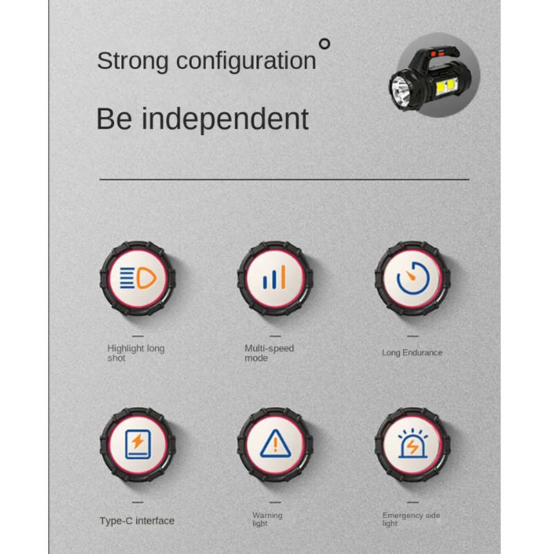 18W Multifunctional Tool Light- HM-7729G