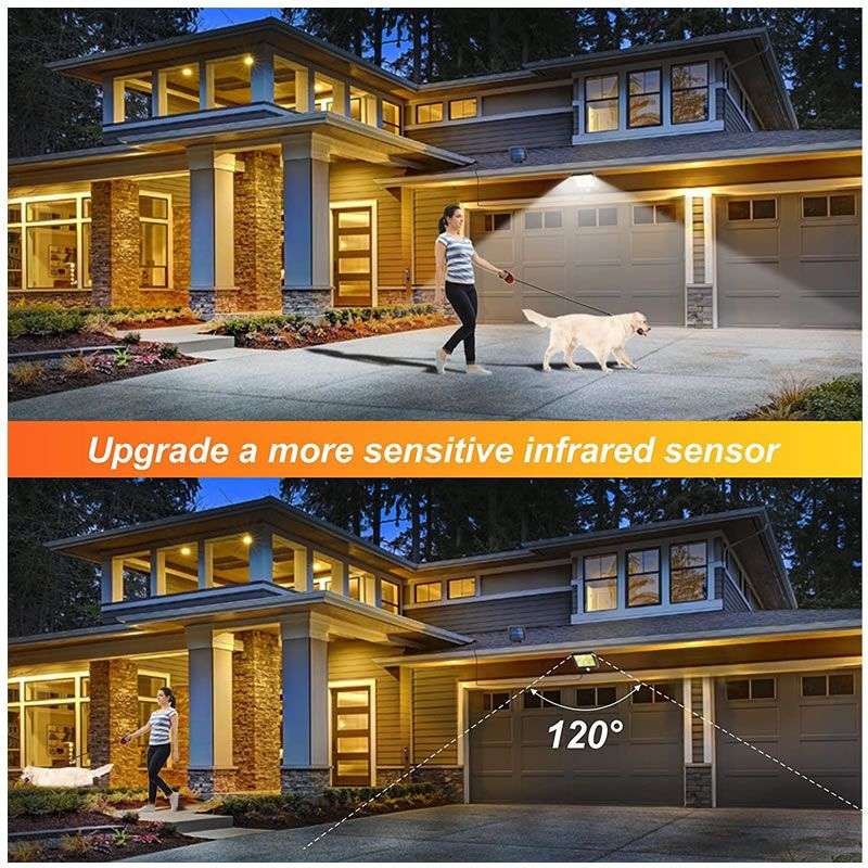 Outdoor Waterproof Split Solar Induction Lamp