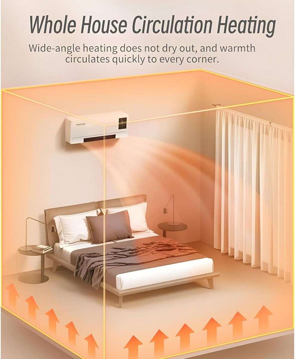 WALL-MOUNT HEATER/COOLER  Type 1