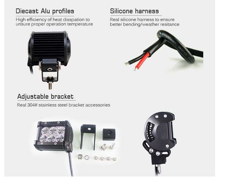 Led Work FreeLight Set - 18W