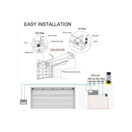 Garage Door/Gate Opener