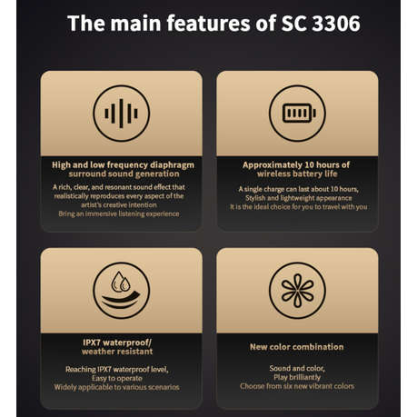 LENOVO - SC3306 - IPX7 Waterproof Speaker With Bass Boost Technology -Black