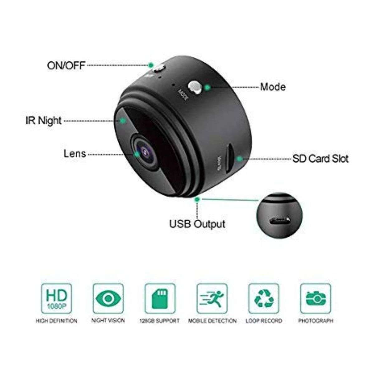 LD Miniature IP P2P 1080P Full HD Camera Ta-2017/2980
