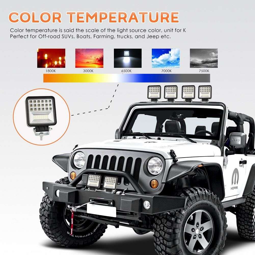 126W Heavy-Duty Super-Power LED Working Lamp Driving Offroad Lights Fog Lamp 4WD ATV UTV SUV