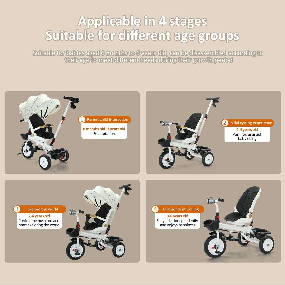 Heartdeco 4-in-1 Foldable Baby Tricycle Stroller