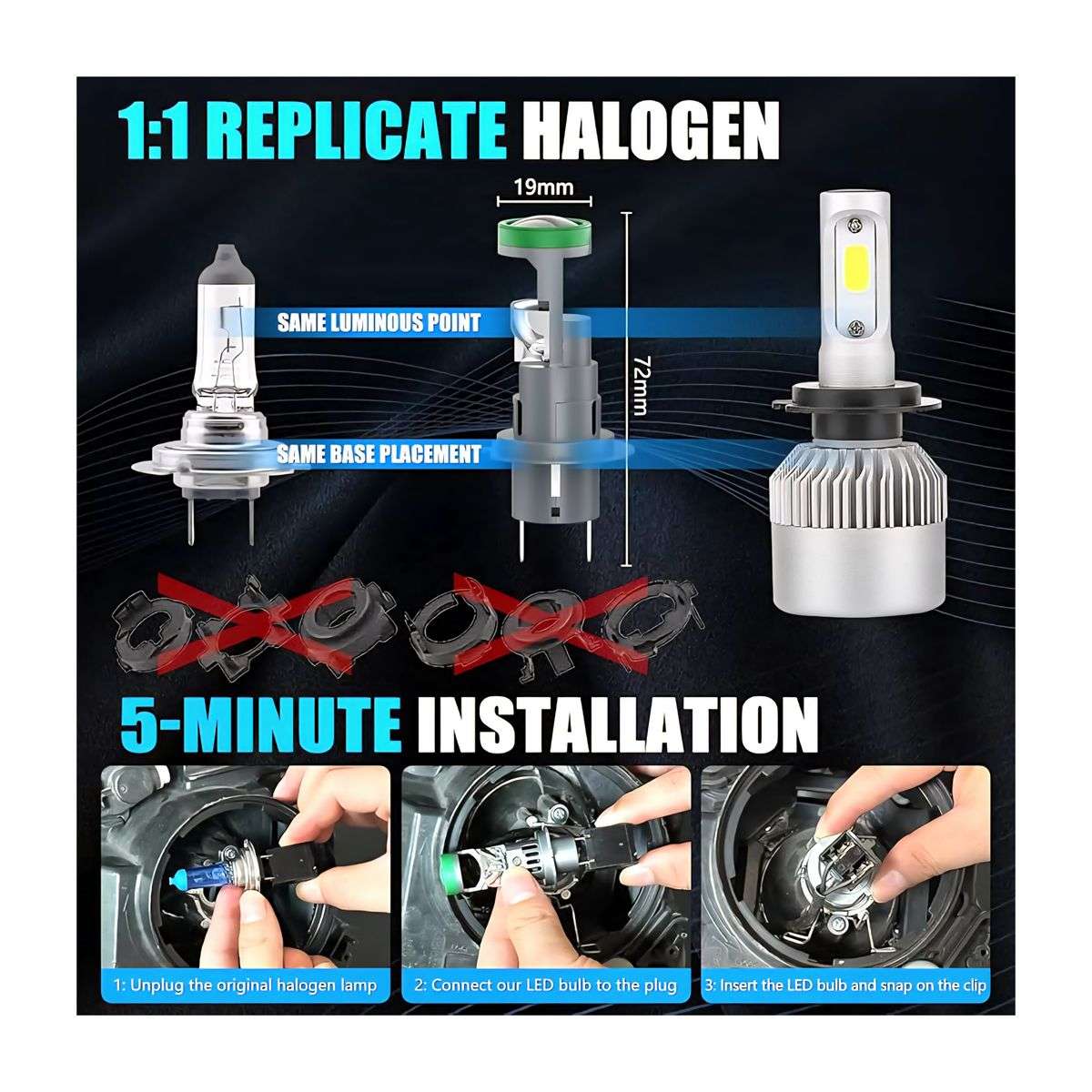 12V 50w H7 LED Headlight Bulbs 10,000LM with Mini Projector Lens - Pair