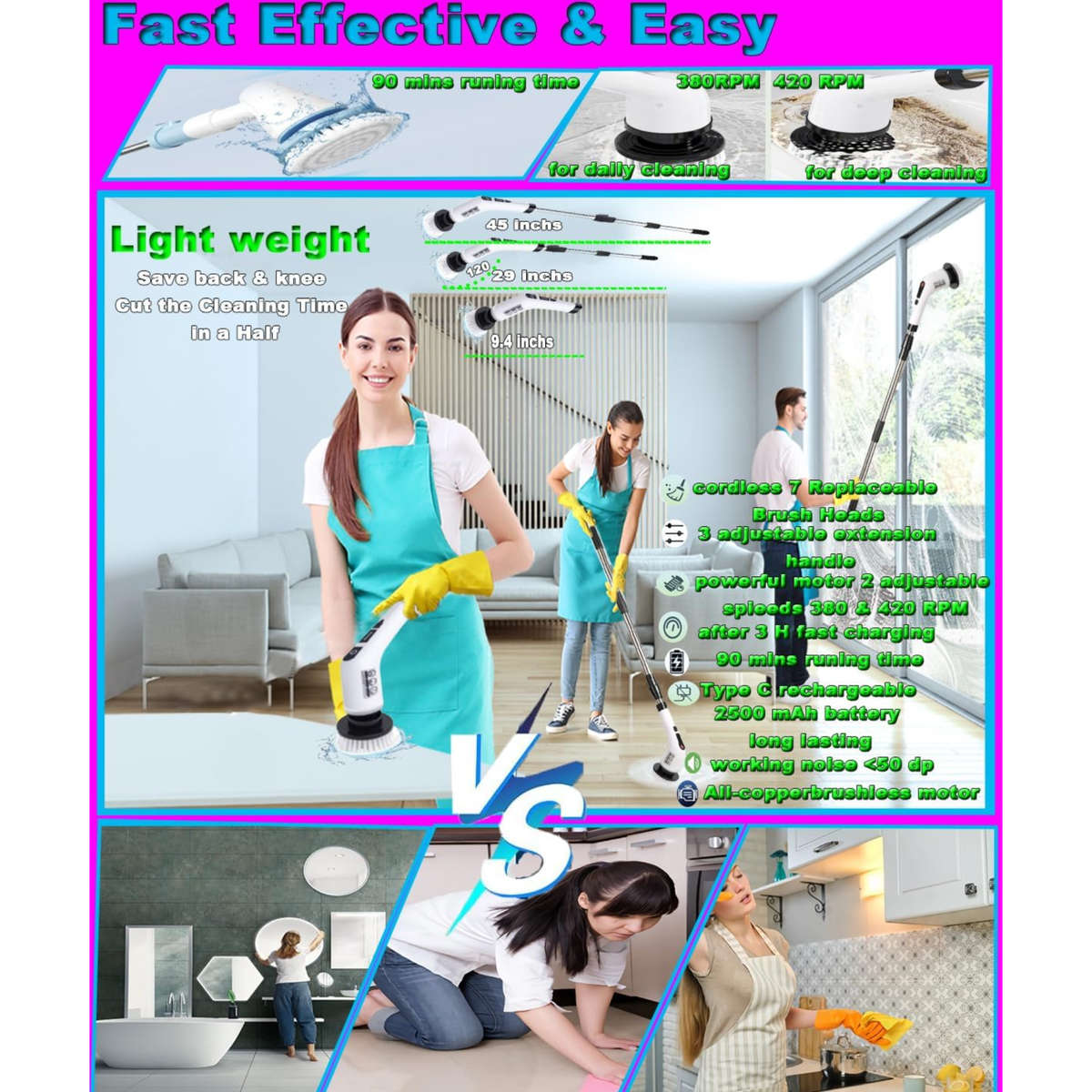 8 in 1 Rechargable Multifunctional Cordless Retractable Handheld Cleaning Brush