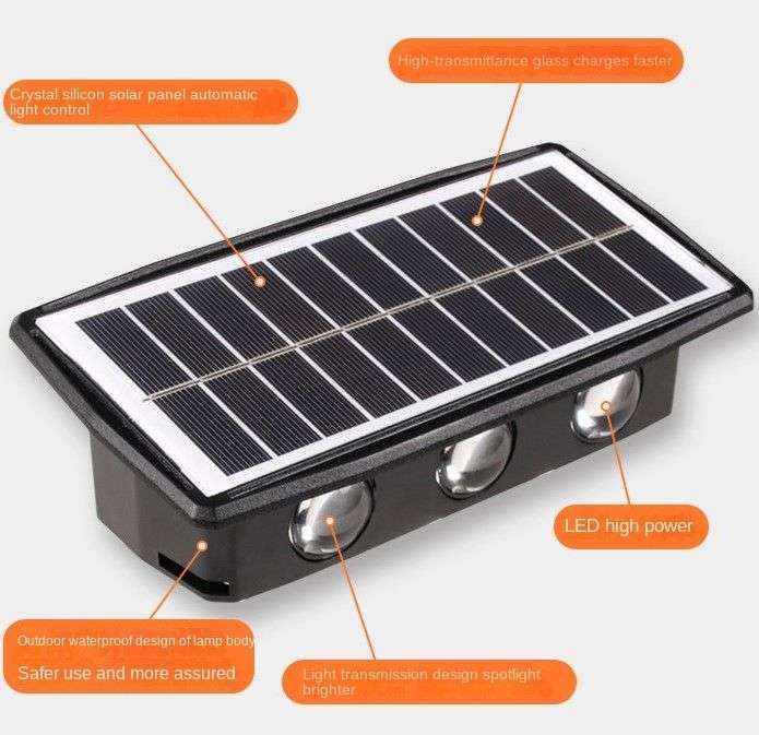 Solar LED Wall Light GD-202