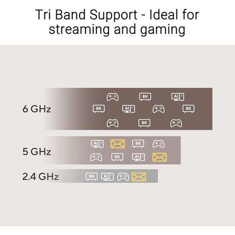 Asus - Tri-band Wi-Fi 7 Nano USB Adapter - Bluetooth Compatible - Asus - Tri-band Wi-Fi 7 Nano US...