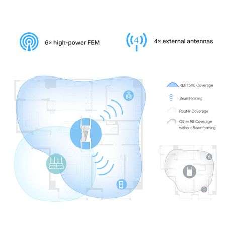Tp-Link - RE815XE AXE5400 Mesh Wi-Fi 6E Range Extender - Tp-Link - RE815XE AXE5400 Mesh Wi-Fi 6E ...