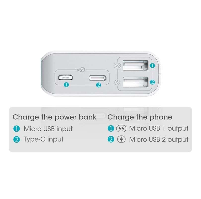 Romoss Sense 4 Mini 10000mAh Power Bank
