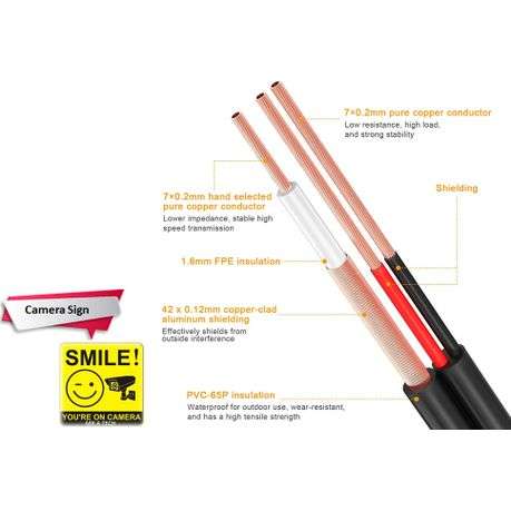 20m Power & Video Ready Plug and Play (CCTV Camera Cable SET Of 4)