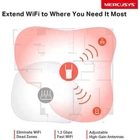 Mercusys - ME30 AC1200 Wi-Fi Range Extender with Dual Band and Fast Ethernet - Mercusys - ME30 AC...