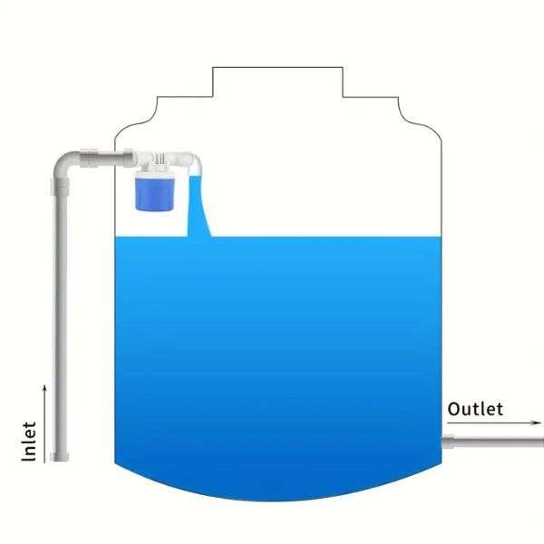 Water Float Valve 1/2 inch