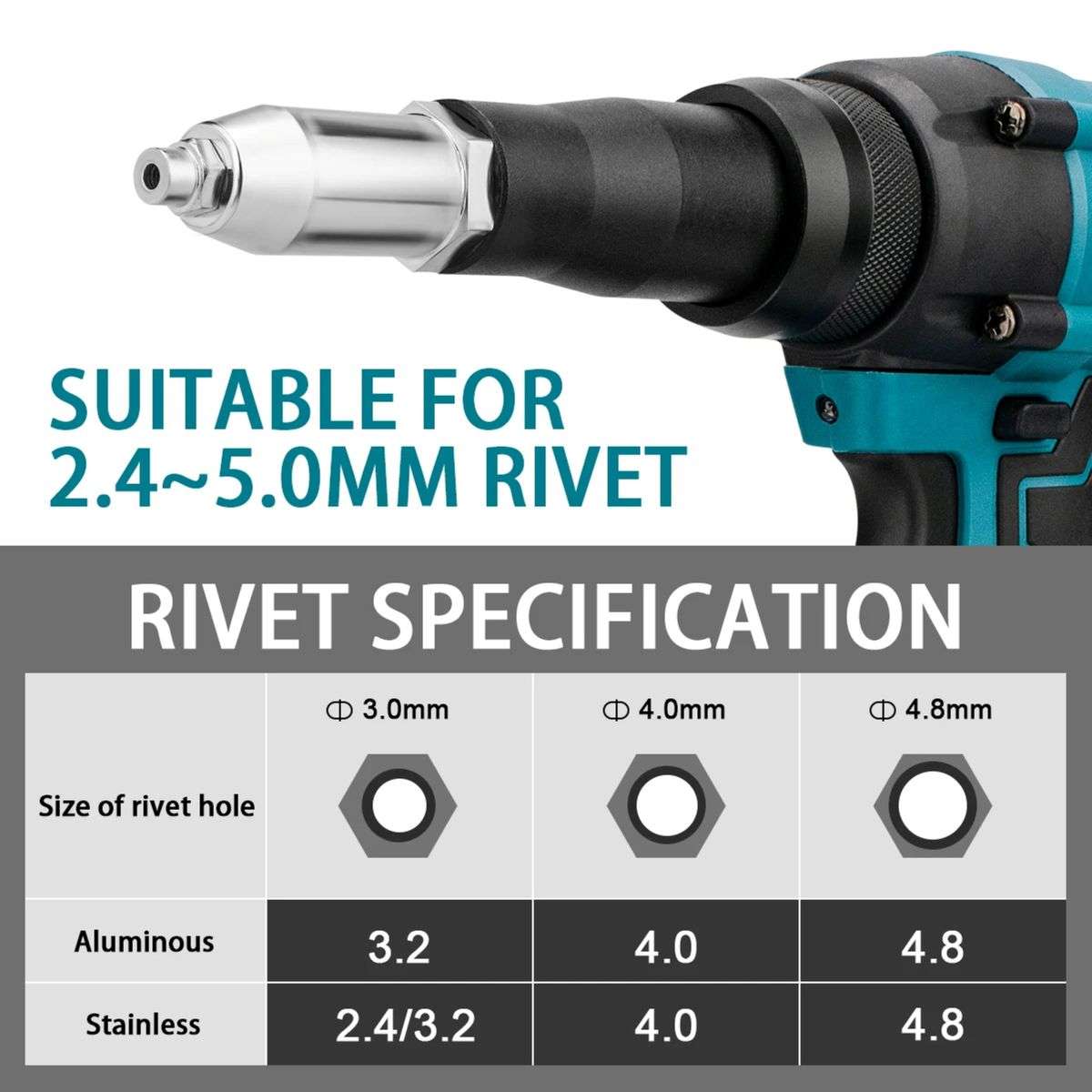 21V Cordless Rivet Gun Kit with Case, 1 Battery& Accessories