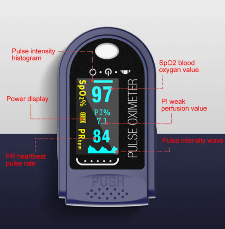 Oximeter Fingertip Pulse Oxygen Sensor with Perfusion Index - Blue
