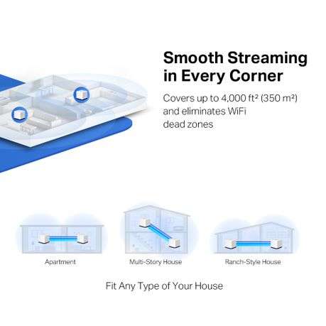 Mercusys - Halo H50G (2-Pack) AC1900 Whole Home Mesh Wi-Fi System - Mercusys - Halo H50G (2-Pack)...