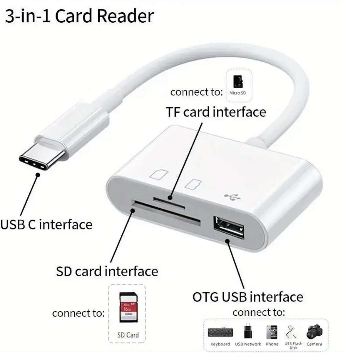 Type-C 3 IN 1 Micro SD TF Card Reader Multifunction USB Adapter
